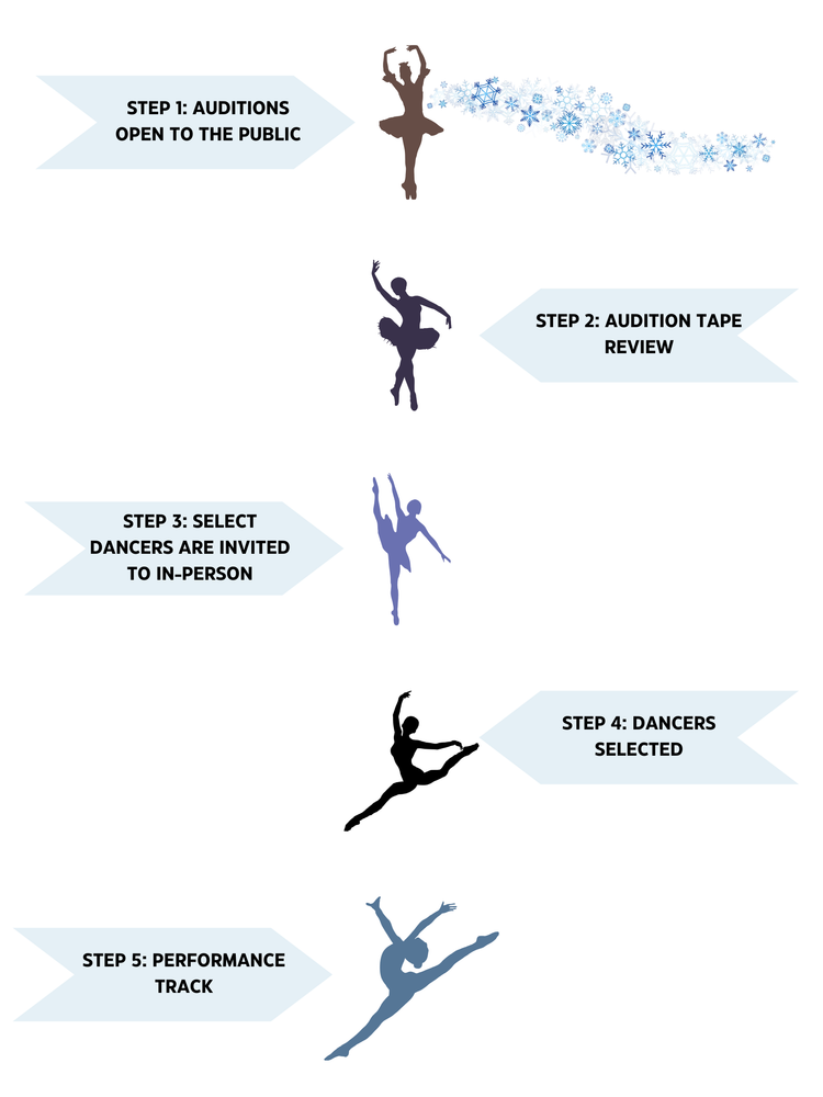 The Snows of Khione Winter Kingdom Performance Track